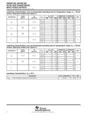 SN74HC245DW datasheet.datasheet_page 4
