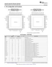 ADS4125IRGZT datasheet.datasheet_page 4