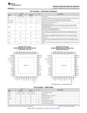 ADS4125IRGZT datasheet.datasheet_page 5