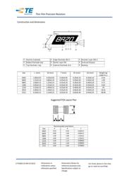 RN73C2A15RBTDF datasheet.datasheet_page 4