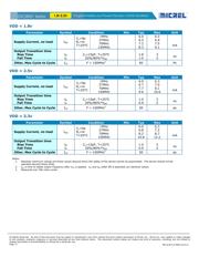 DSC8001DL5 datasheet.datasheet_page 3