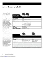 AWM5104VC datasheet.datasheet_page 2