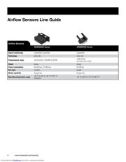 AWM5104VC datasheet.datasheet_page 4