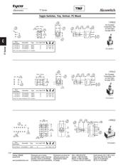 TT11DGPC104 datasheet.datasheet_page 3