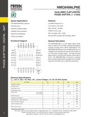 HMC649ALP6E datasheet.datasheet_page 3