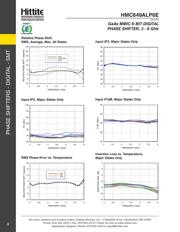 HMC649ALP6E datasheet.datasheet_page 5