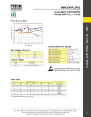 HMC649ALP6E datasheet.datasheet_page 6