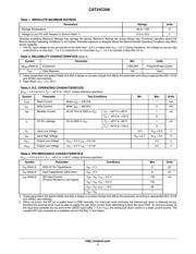 CAT24C256LI-G datasheet.datasheet_page 2