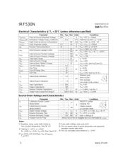 IRF530NPBF datasheet.datasheet_page 2