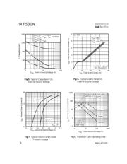 IRF530NPBF datasheet.datasheet_page 4