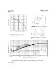 IRF530NPBF datasheet.datasheet_page 5