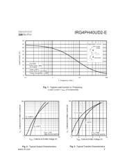 IRG4PH40UD2-E 数据规格书 3