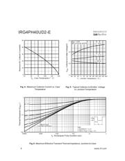 IRG4PH40UD2-E 数据规格书 4