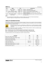 WM9713 datasheet.datasheet_page 6