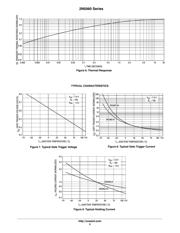 2N5061 datasheet.datasheet_page 5