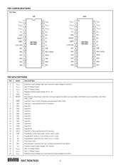 DAC7625PB 数据规格书 4