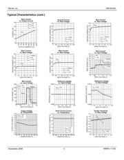 MIC49150-1.2WR-TR datasheet.datasheet_page 5