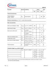 BSS139 H6327 datasheet.datasheet_page 2