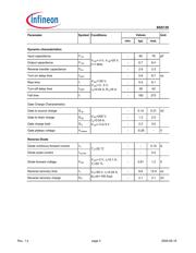 BSS139H6327XTSA1 datasheet.datasheet_page 3