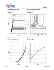 BSS139H6327XTSA1 datasheet.datasheet_page 5