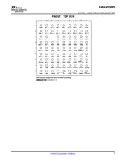 SN65LVDS305 datasheet.datasheet_page 3
