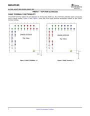 SN65LVDS305 datasheet.datasheet_page 4