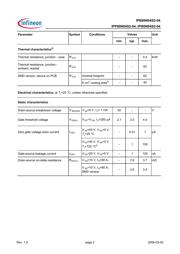 IPB80N04S204 datasheet.datasheet_page 2