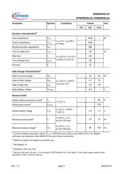 IPB80N04S204 datasheet.datasheet_page 3