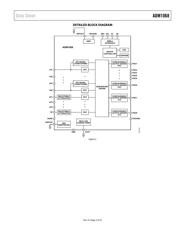 ADM1068ASTZ-REEL7 datasheet.datasheet_page 4