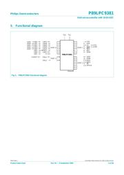 P89LPC9381FA,112 数据规格书 5