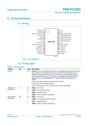 P89LPC9381FA,112 数据规格书 6