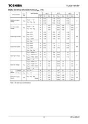 TC4081BP datasheet.datasheet_page 3