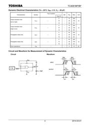 TC4081BF(EL,N,F) datasheet.datasheet_page 4