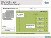 XMC4108-Q48K64 BA datasheet.datasheet_page 5