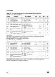 STMUX1000L datasheet.datasheet_page 4