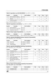 STMUX1000L datasheet.datasheet_page 5