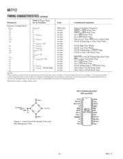 AD7712AR datasheet.datasheet_page 6