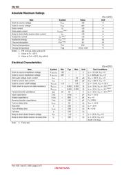 2SJ532 datasheet.datasheet_page 2