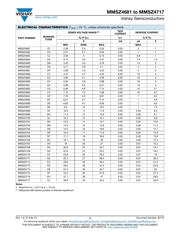 MMSZ4703-V-GS08 datasheet.datasheet_page 2