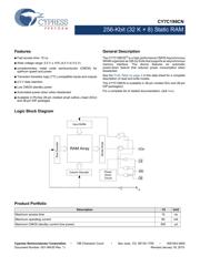 CY7C199CN-15PXC datasheet.datasheet_page 1