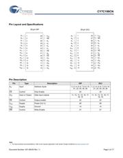 CY7C199CN-15PXC datasheet.datasheet_page 3