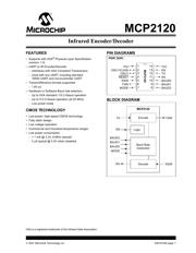 MCP2120-I/SL datasheet.datasheet_page 1