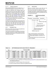 MCP2120-I/SL datasheet.datasheet_page 6