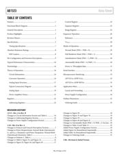 AD7323 datasheet.datasheet_page 2