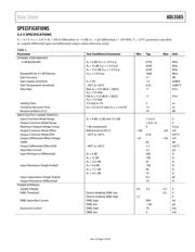 ADL5565ACPZ datasheet.datasheet_page 3