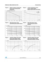 ESDAVLC8-1BT2 datasheet.datasheet_page 3