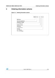 ESDAVLC8-1BM2 datasheet.datasheet_page 5