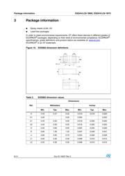 ESDAVLC8-1BM2 datasheet.datasheet_page 6