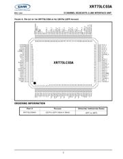 XRT73LC03AIV-F datasheet.datasheet_page 3