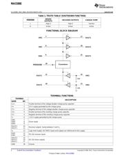 MAX3386ECPW datasheet.datasheet_page 2